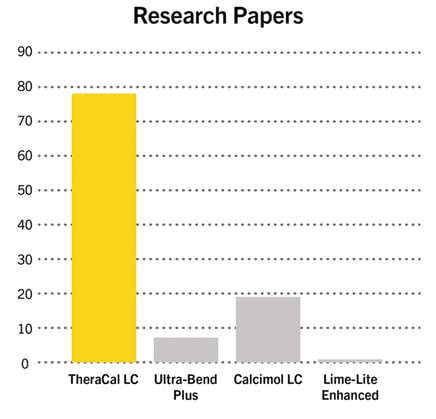 theracal-research-papers theracal-research-papers